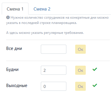 Количество сотрудников на будни