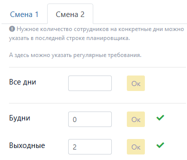 Количество сотрудников на будни